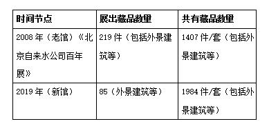 QQ截图20190513154907