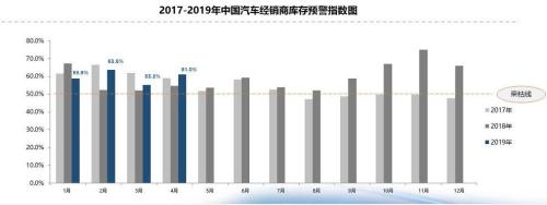 乘联会官网 乘联会官网