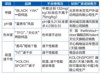 抖音账号购买网兔是真的吗安全吗
