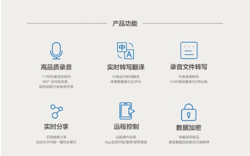 升级再降价！科大讯飞录音笔-讯飞听见M1 618要靠抢！