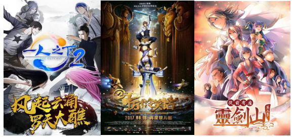 近4000部电影登陆上电,ACG IP独放异彩