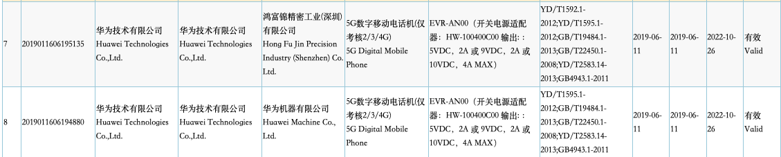 OPPO Reno 5G版获得中国5G终端电信设备进网许可证