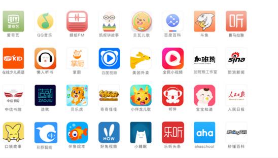 国内音响排行_2020年上半年国内智能音箱市场排名:天猫精灵占比超三成(2)