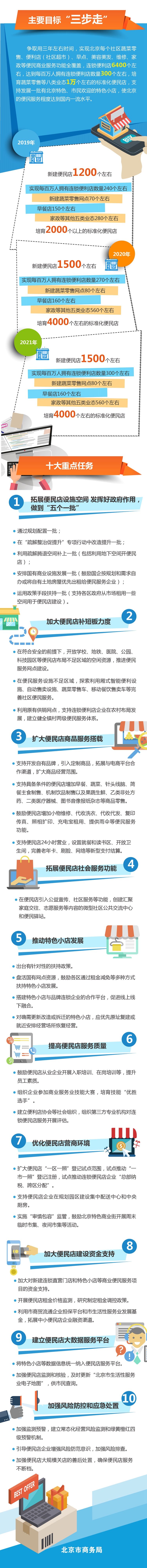 微信图片_20190826183110_副本_副本