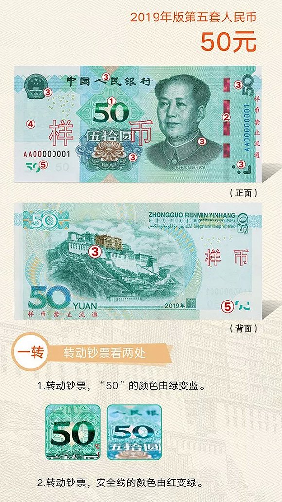 2019年版第五套人民币识别三招：一转二摸三透光