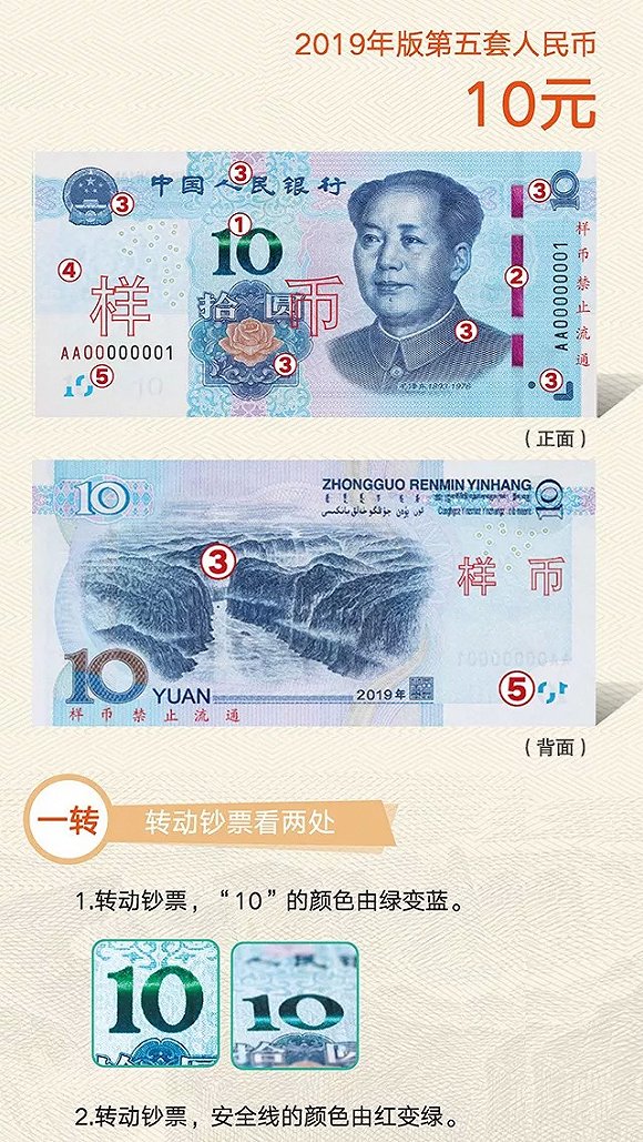 2019年版第五套人民币识别三招：一转二摸三透光