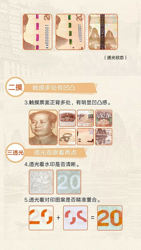 2019年版第五套人民币识别三招：一转二摸三透光