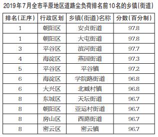 zc20190831002