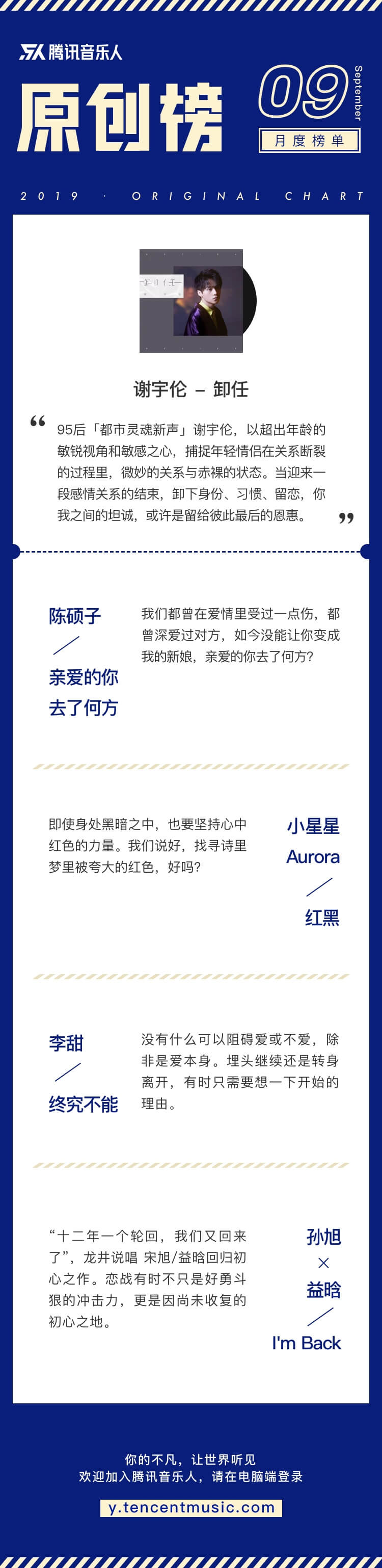 腾讯音乐人原创榜9月月榜出炉 谢宇伦携新曲《卸任》夺冠