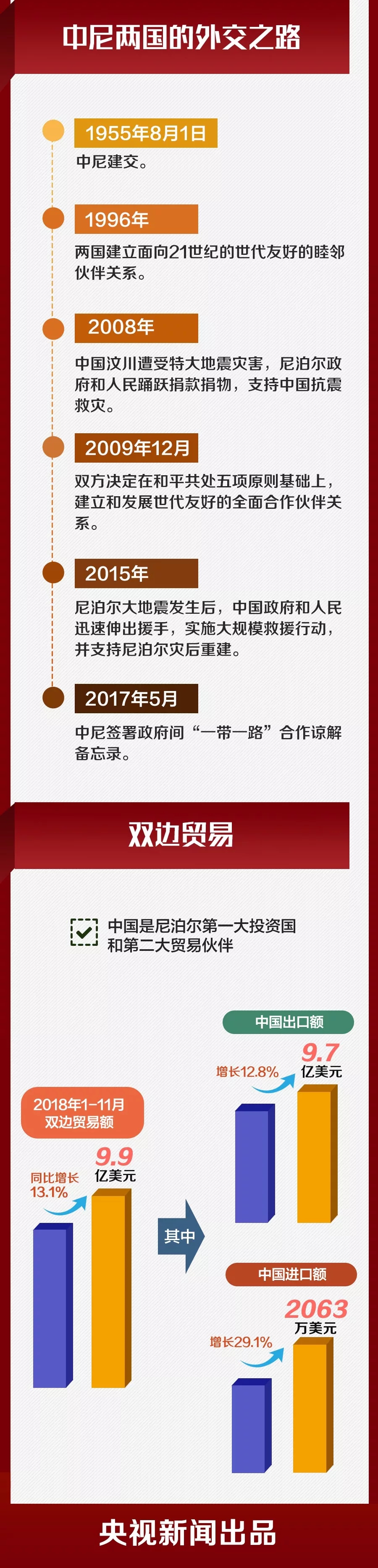 雪山徒步、空中滑翔、丛林探险......这么迷人的国度，不去走走？4
