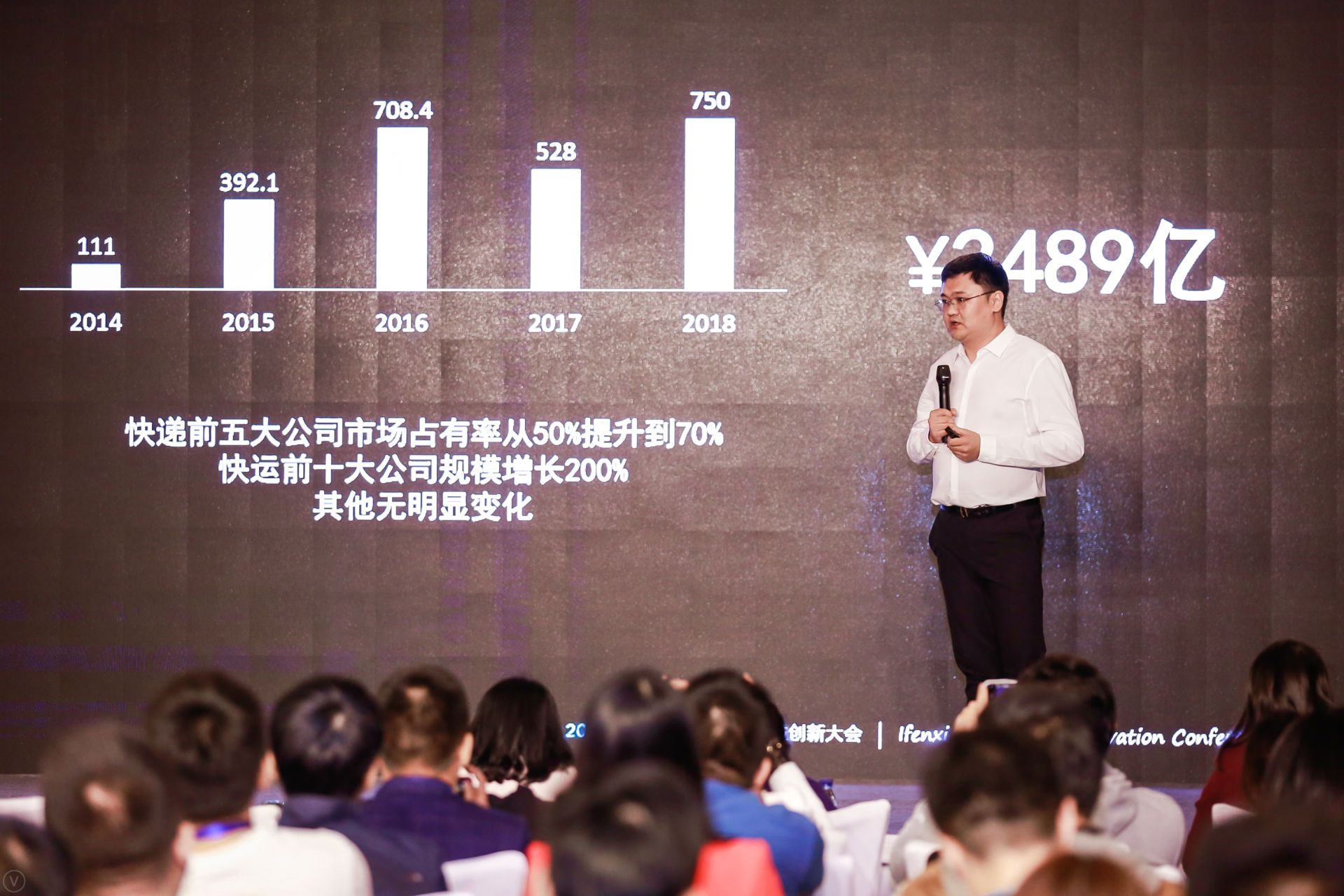 2019爱分析·中国科技创新大会在京举行，揭秘四大领域优秀科技创新力量 | 爱分析活动-ifenxi