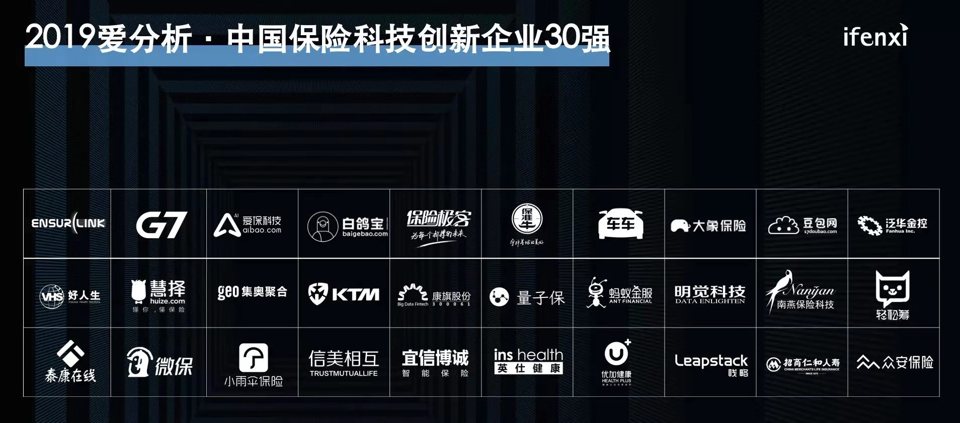 2019爱分析·中国科技创新大会在京举行，揭秘四大领域优秀科技创新力量 | 爱分析活动-ifenxi