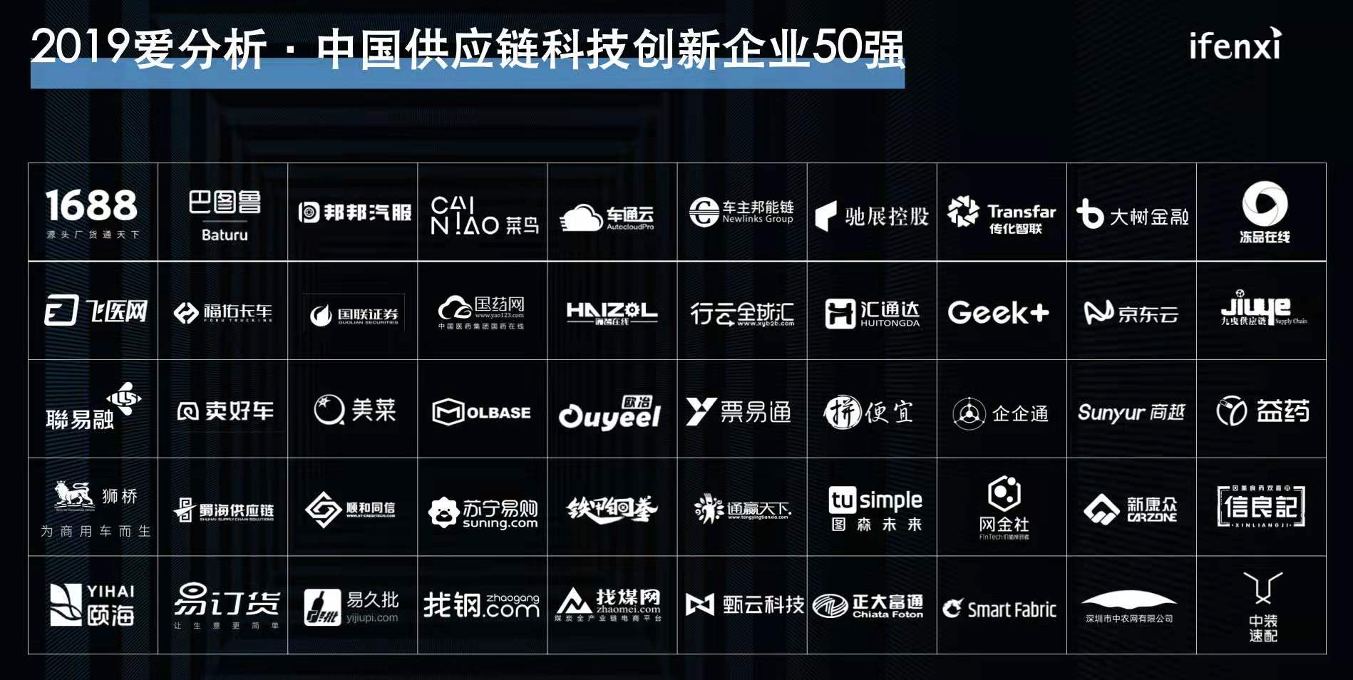 2019爱分析·中国科技创新大会在京举行，揭秘四大领域优秀科技创新力量 | 爱分析活动-ifenxi