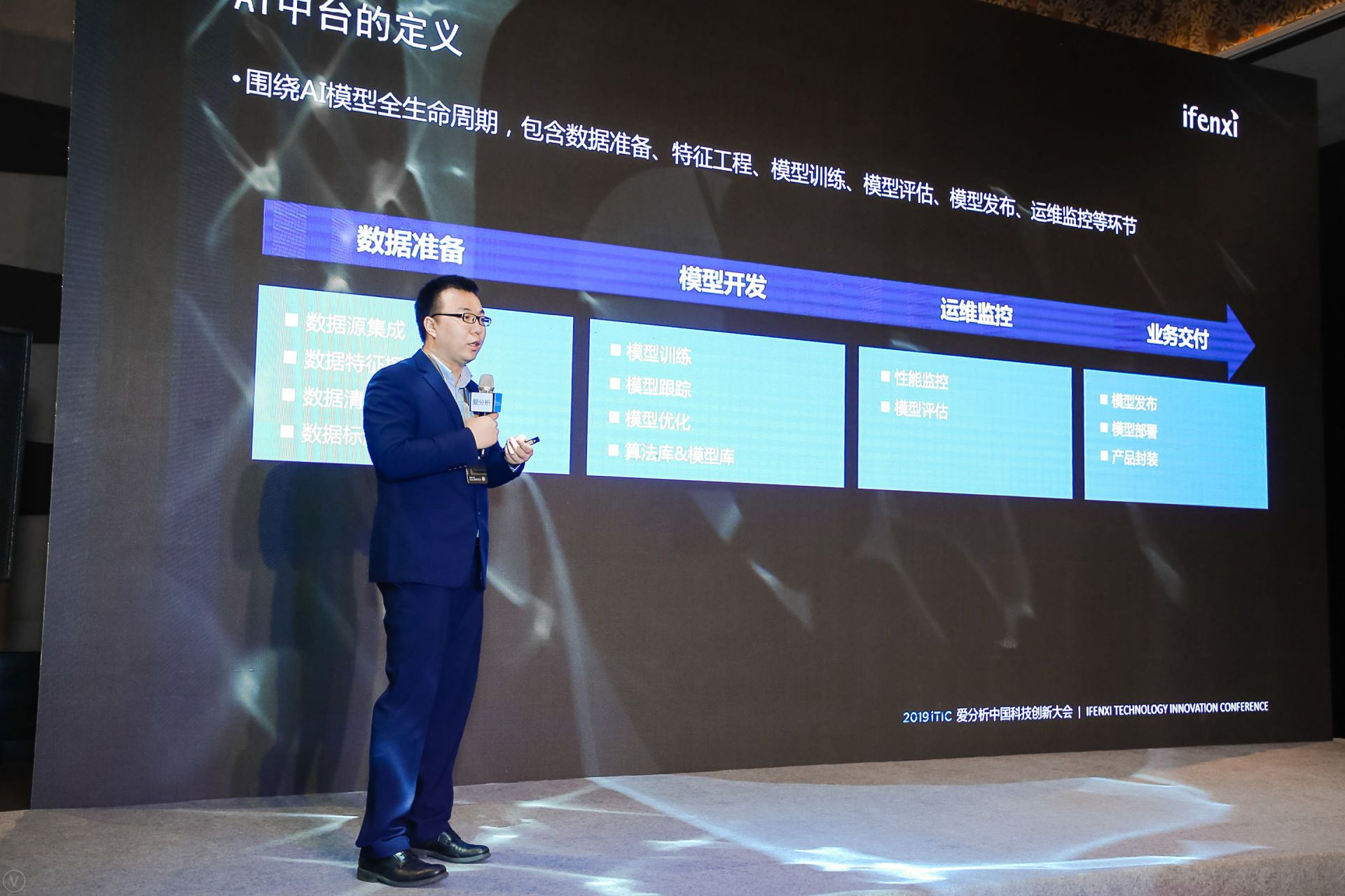 2019爱分析·中国科技创新大会在京举行，揭秘四大领域优秀科技创新力量 | 爱分析活动-ifenxi