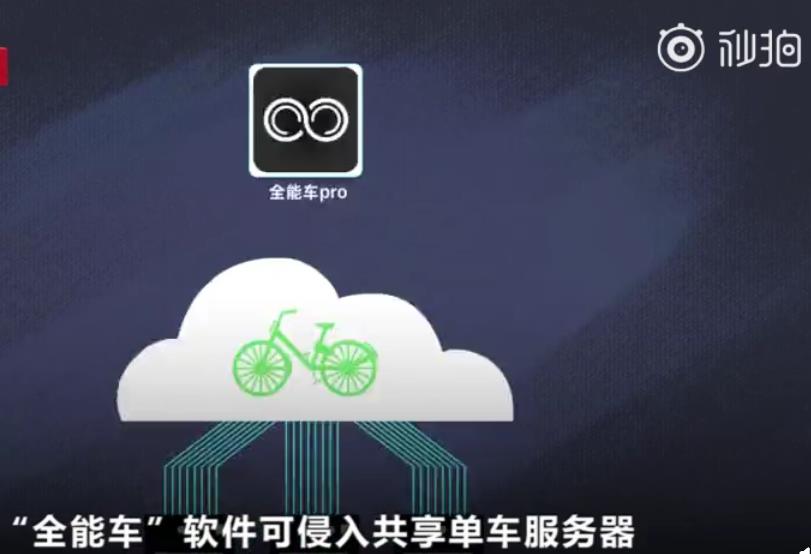 360截图20191029103609655
