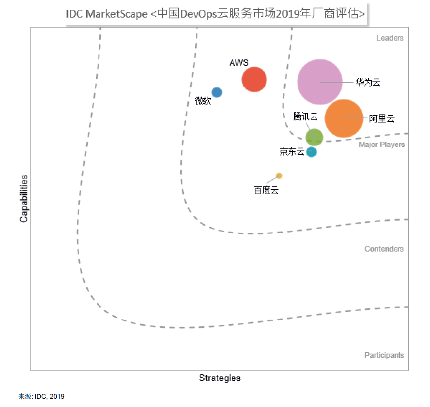 1572426642967946.png 图片1.png