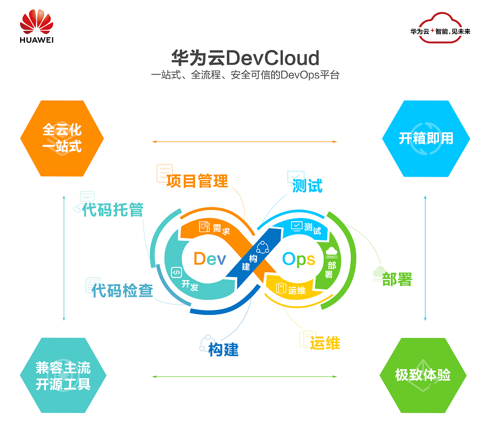1572426720461078.png 图片4.png