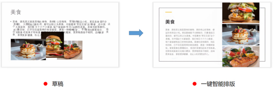 PPT排版一键搞定
