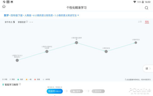 云图片
