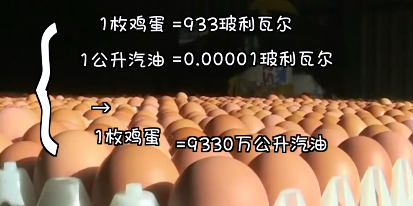 委内瑞拉物价