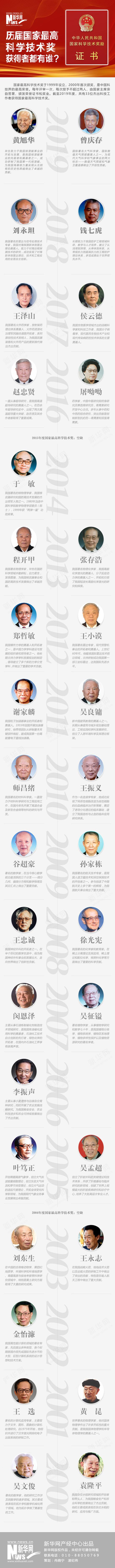 理解