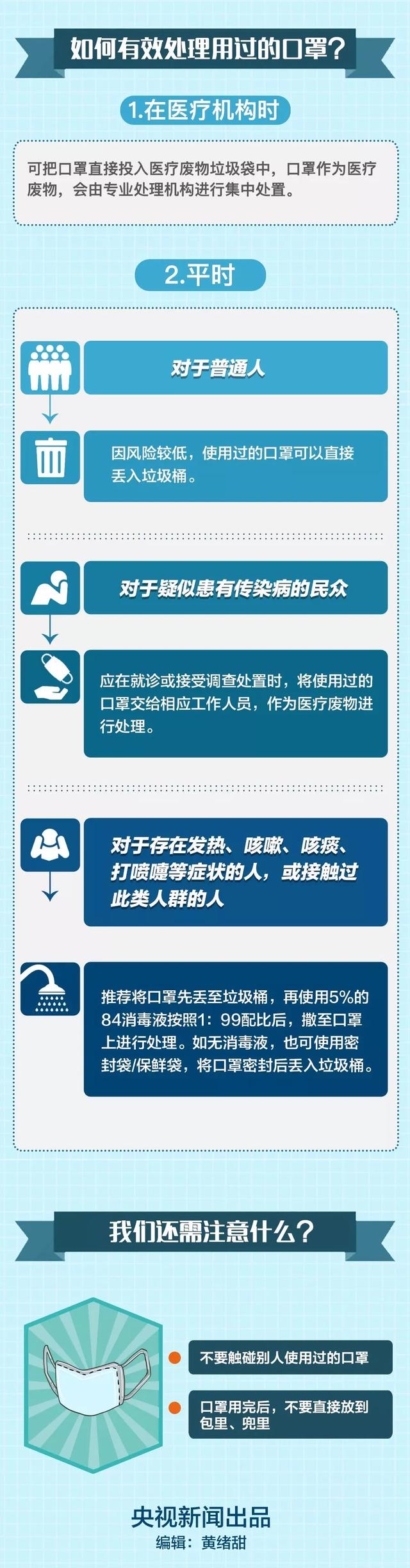 d4628535e5dde711527515d2ee37d51d9c166149