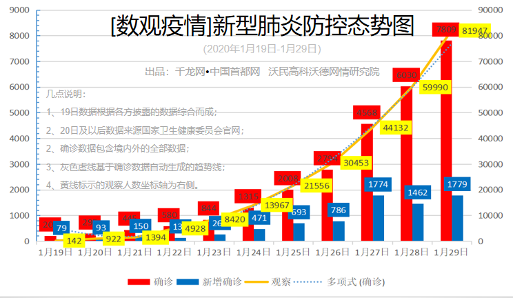 微信图片_20200130105328