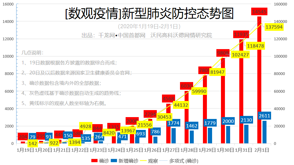 微信图片_20200202092843