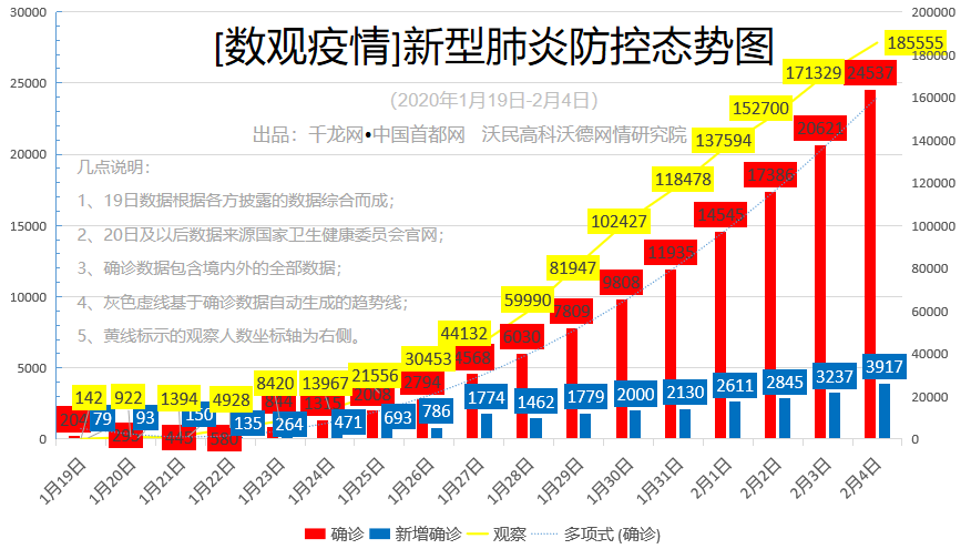 微信图片_20200205094138