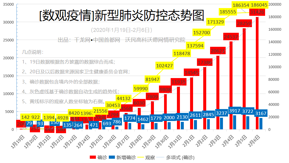 微信图片_20200207093654