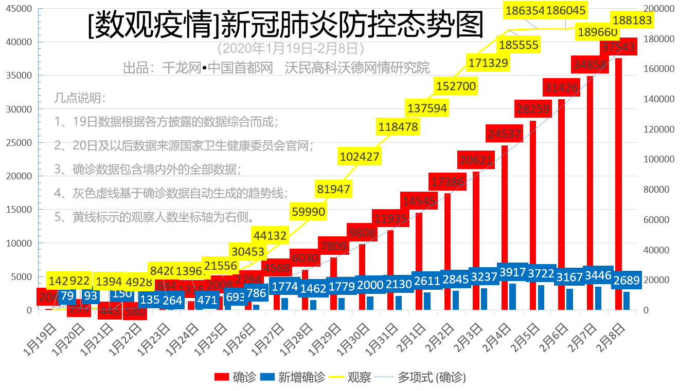 微信图片_20200209091329