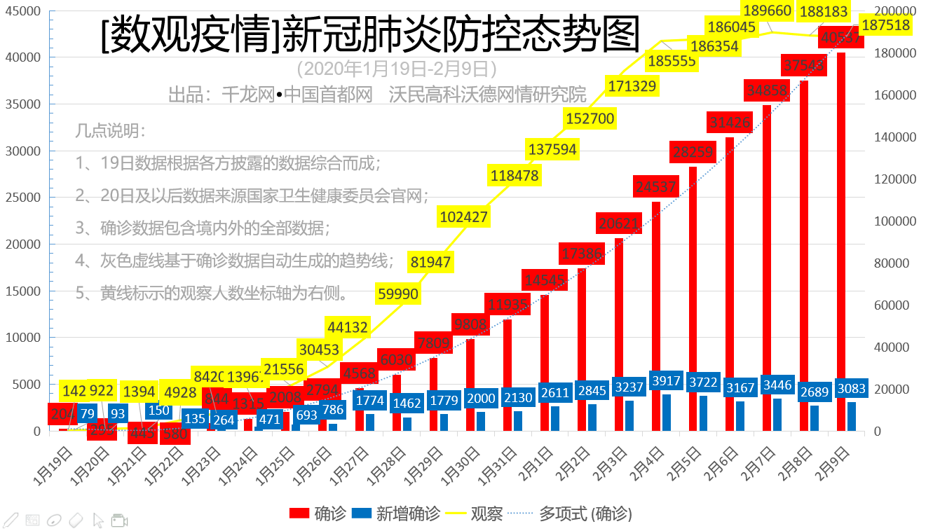 微信图片_20200210151457