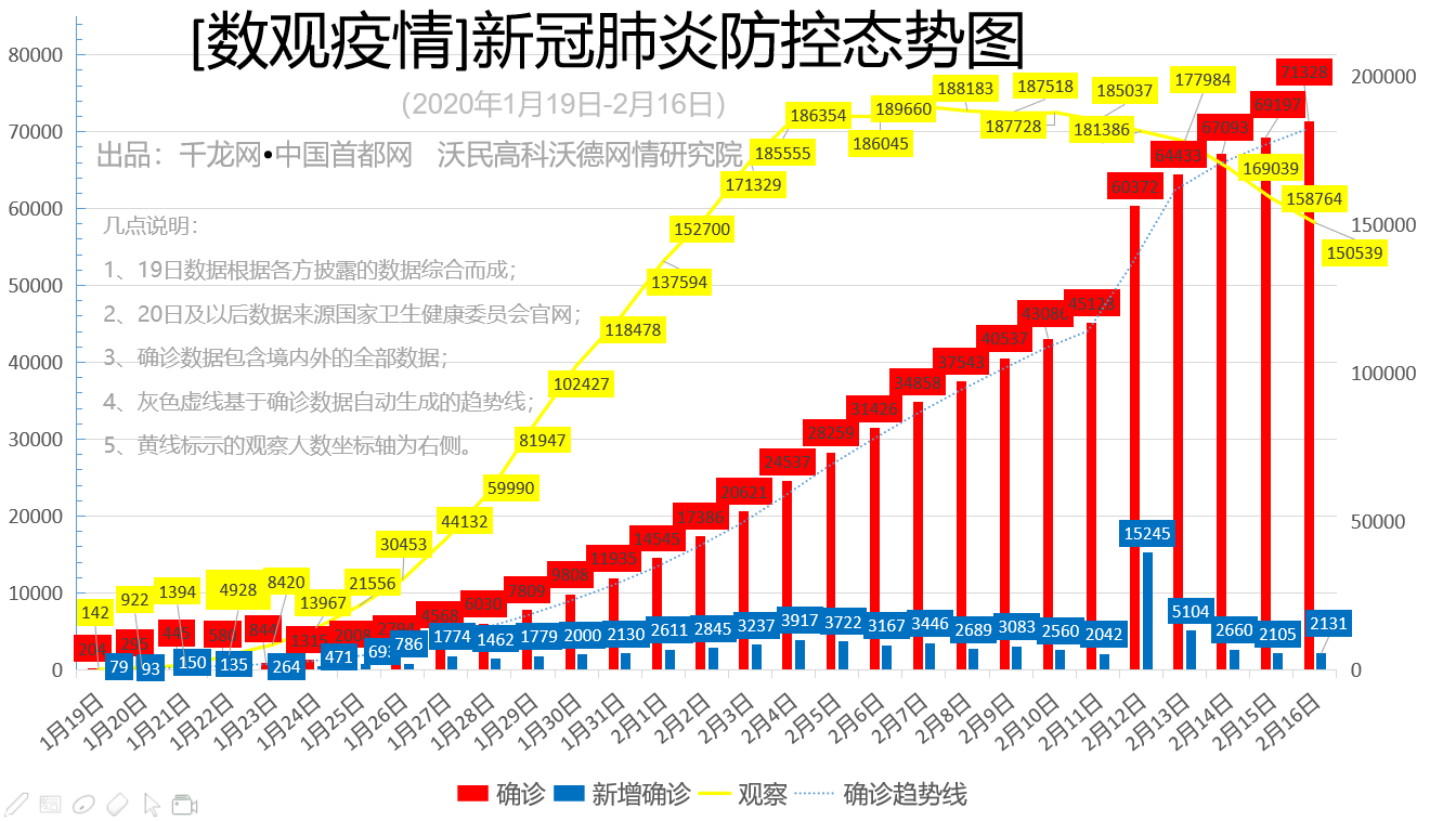 微信图片_20200217092034