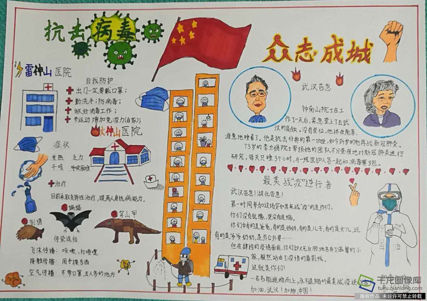 我的抗疫日记|阳春小学王若琪：抗击病毒 众志成城