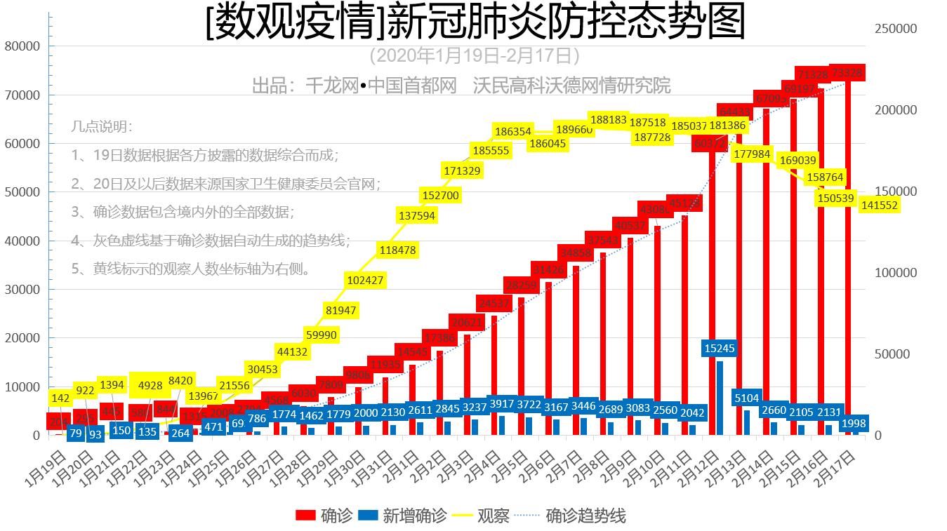 微信图片_20200218091424