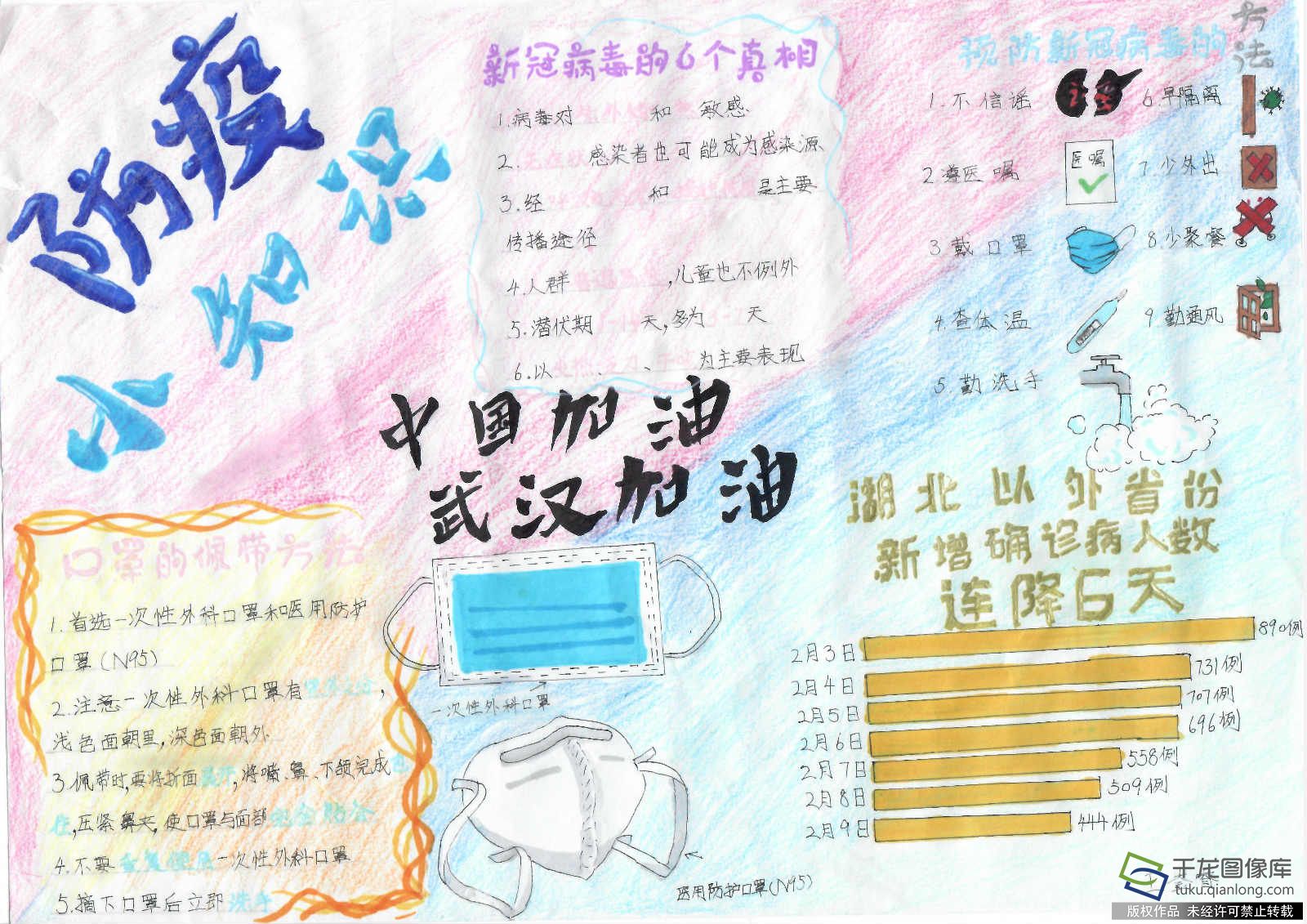防疫抗疫 从我做起|和平里第九小学王崟睿：防疫小知识