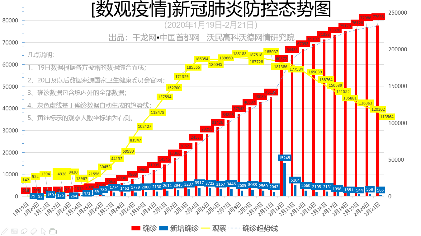 微信图片_20200222094607