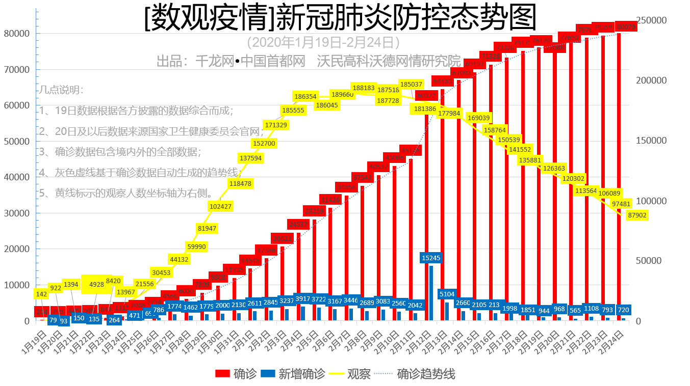 微信图片_20200225091532