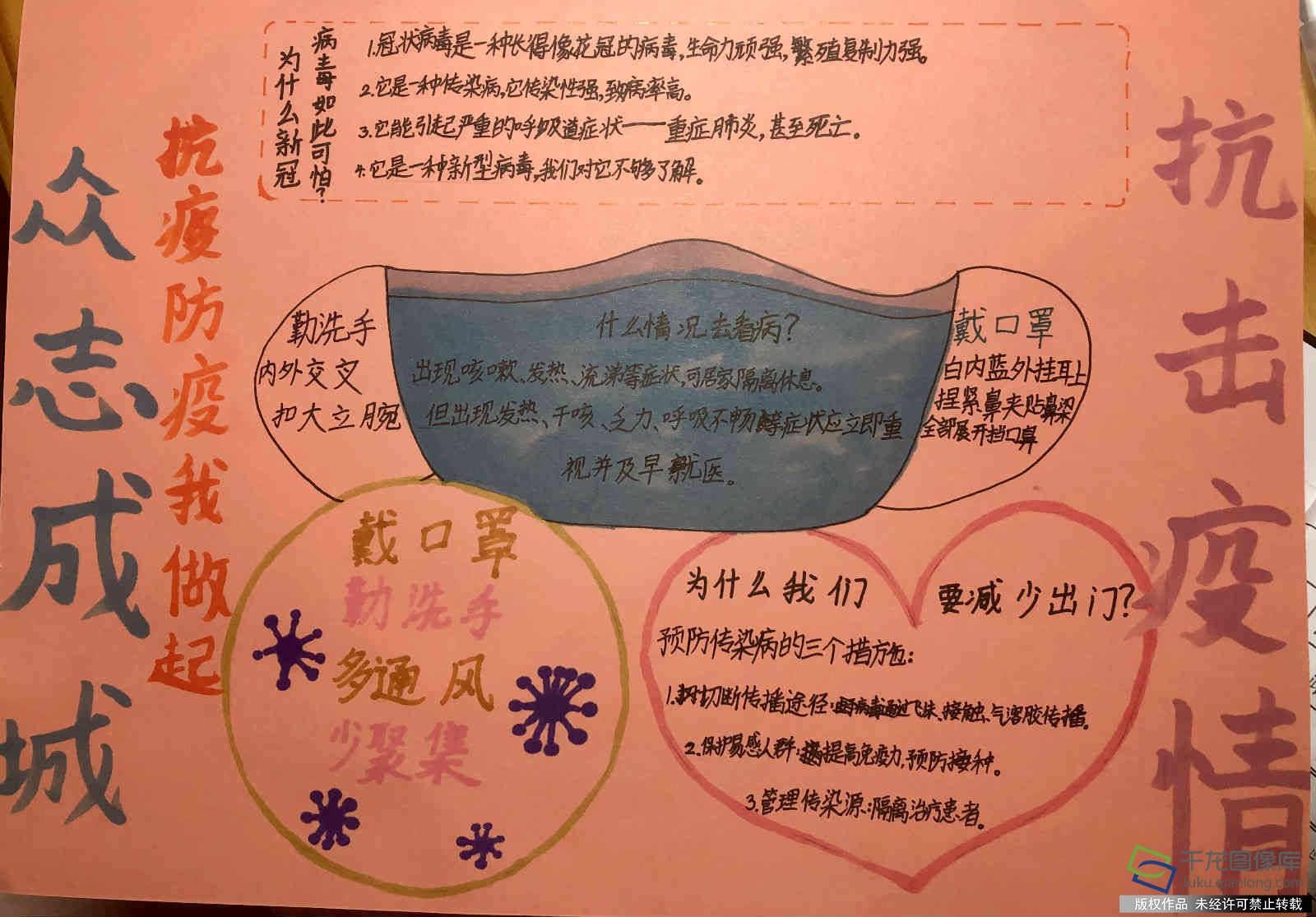 众志成城抗击疫情+王从容+北京雷峰小学_meitu_17