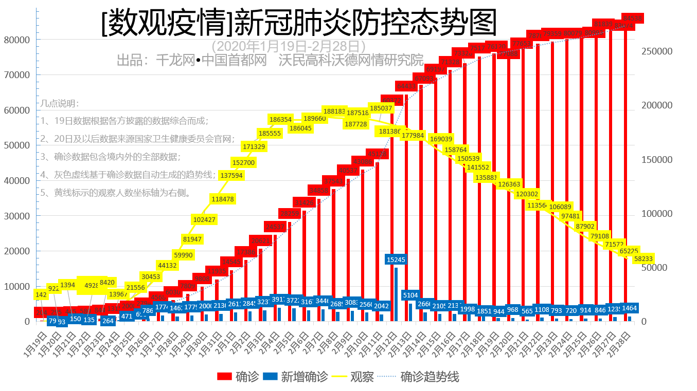 微信图片_20200229092555