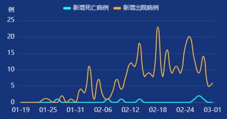 微信图片_20200302113145