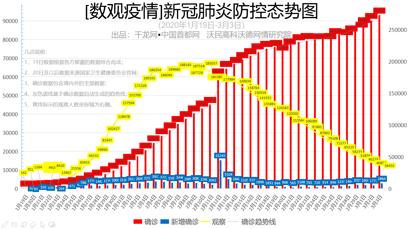 微信图片_20200304102552