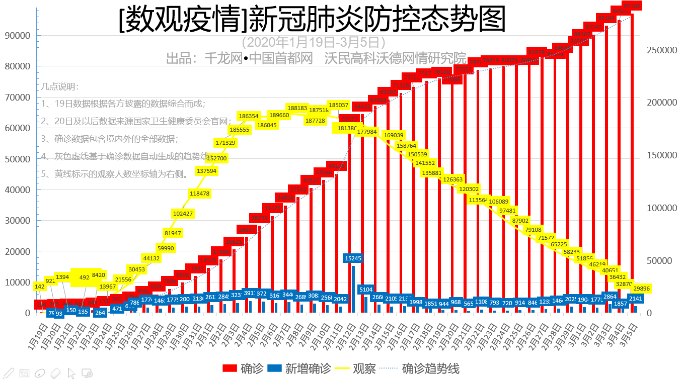 微信图片_20200306102608