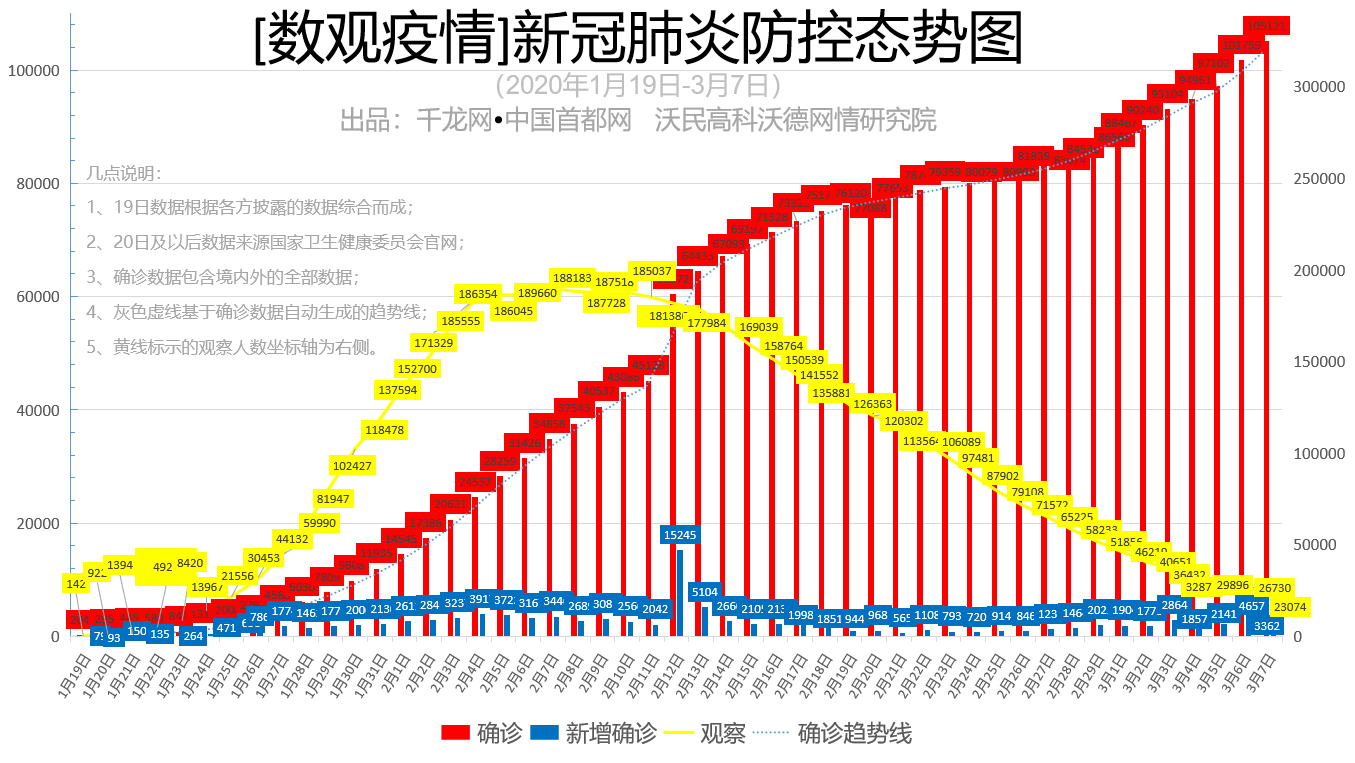 微信图片_20200308090826