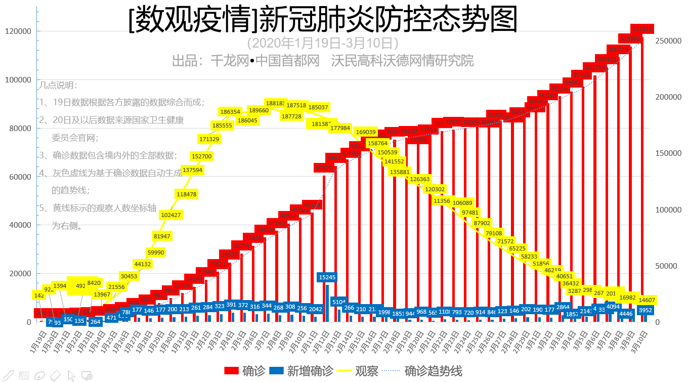 微信图片_20200311100300
