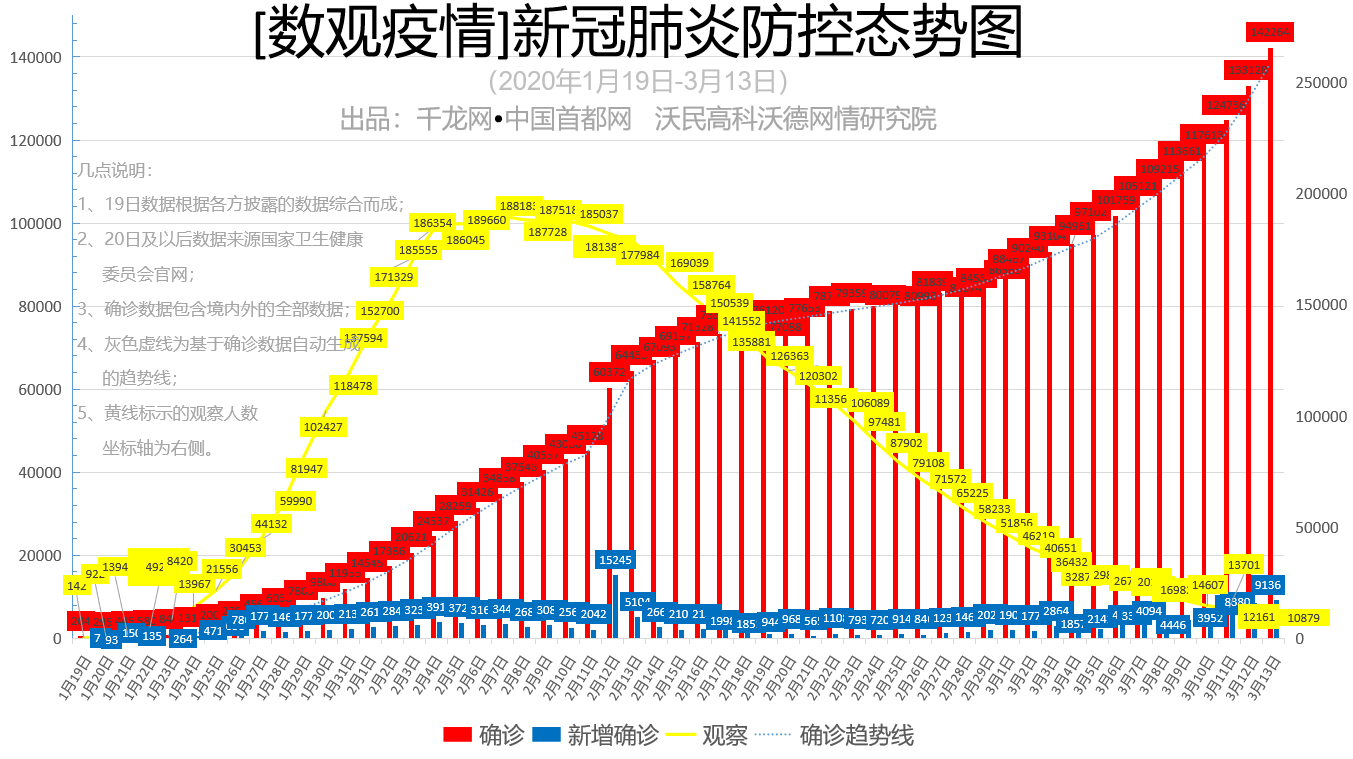 微信图片_20200314112915