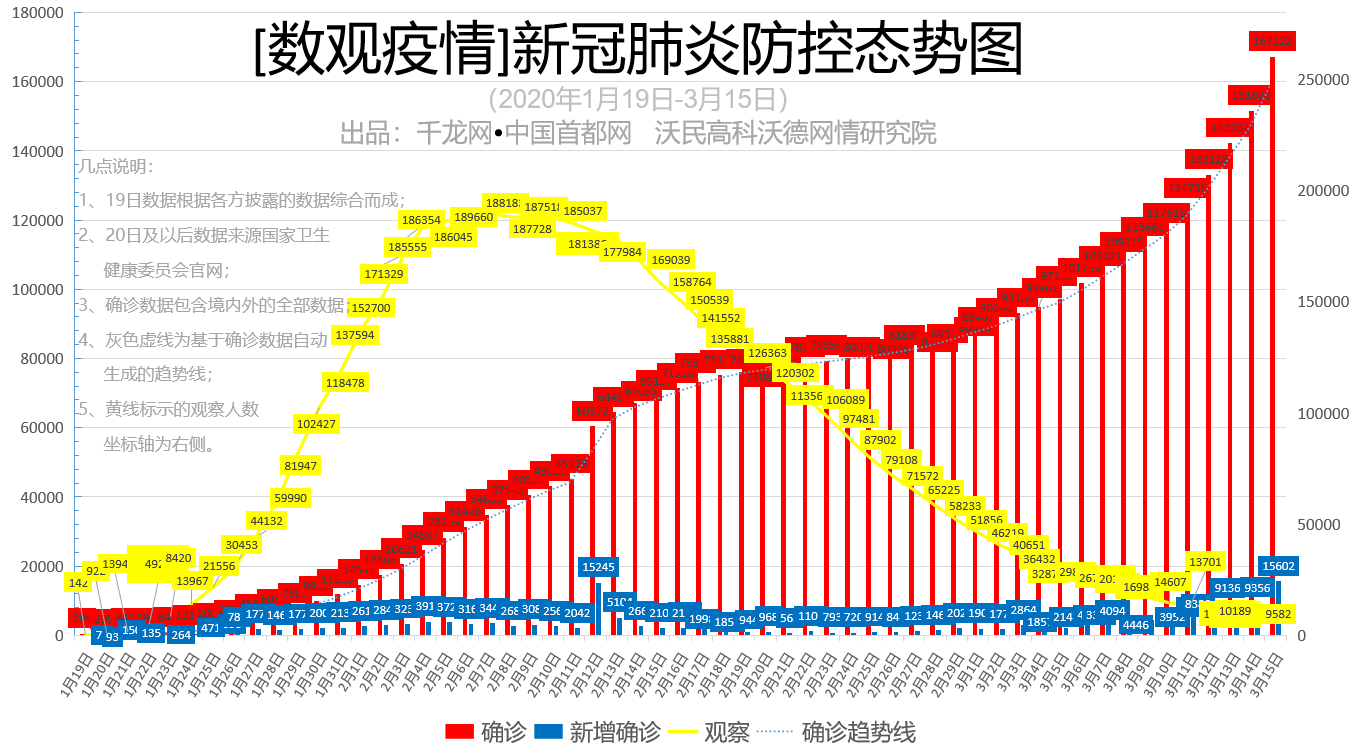 微信图片_20200316090335