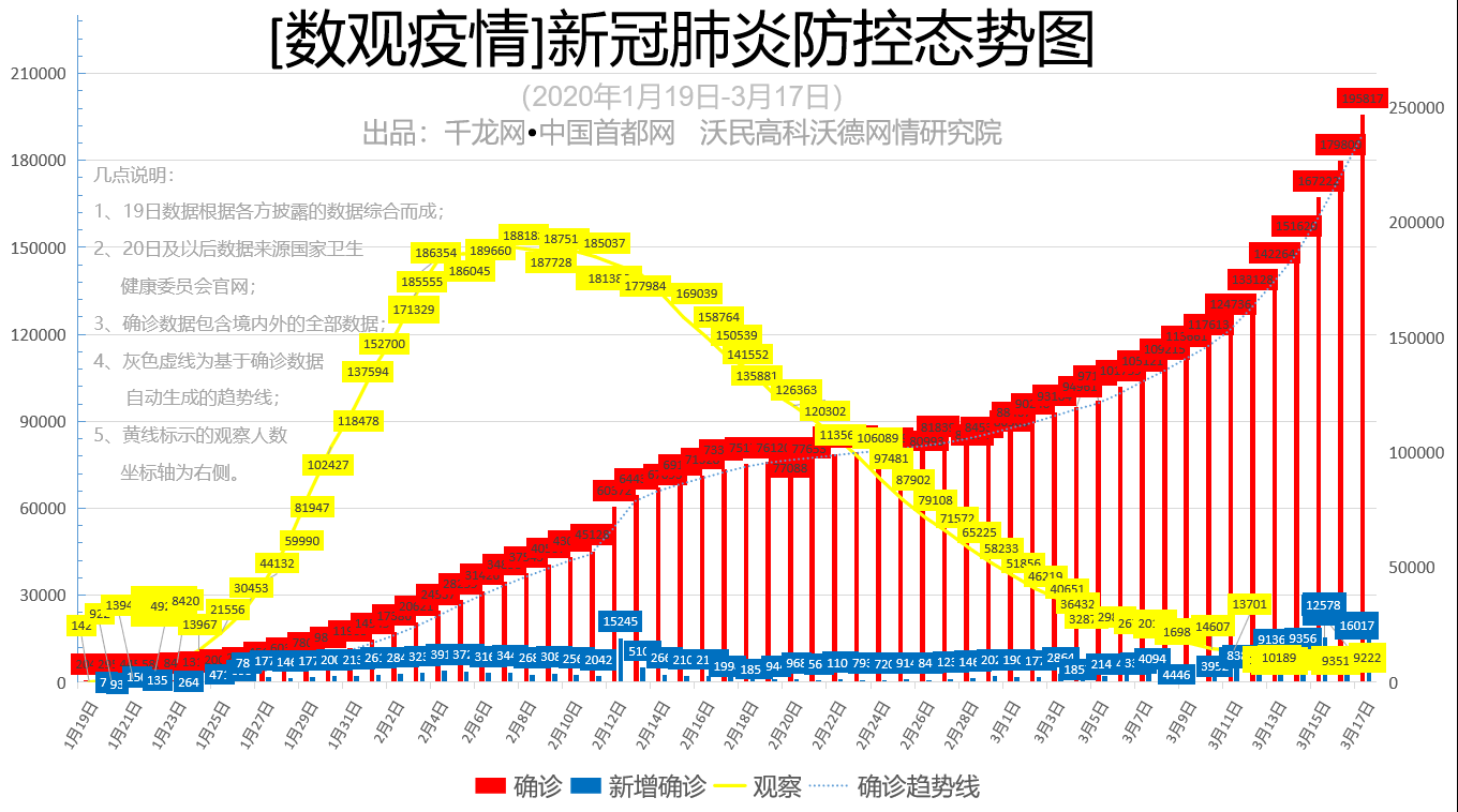 微信图片_20200318100625