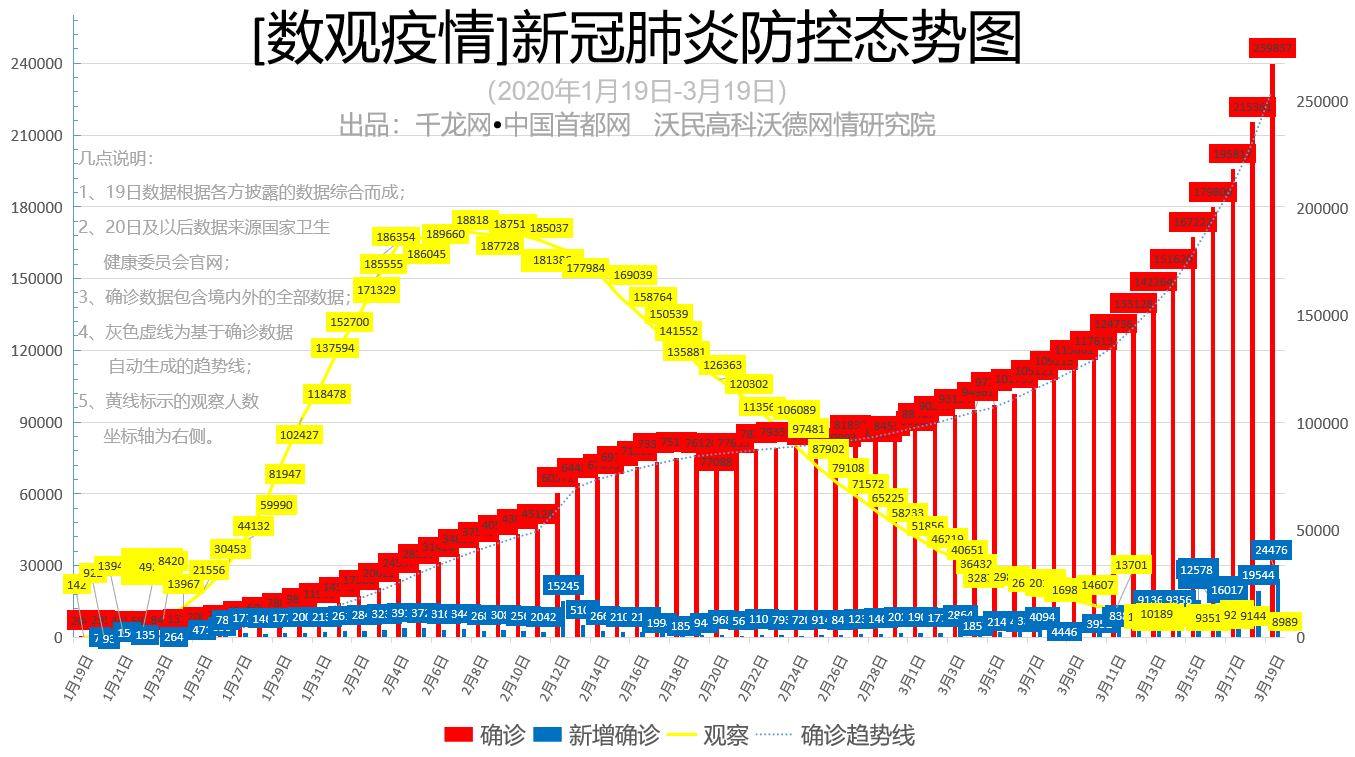 微信图片_20200320083025