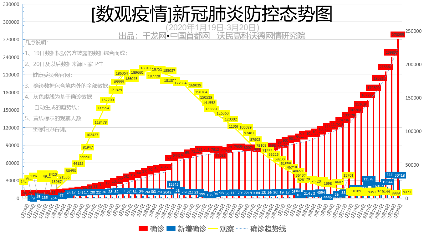 微信图片_20200321092439